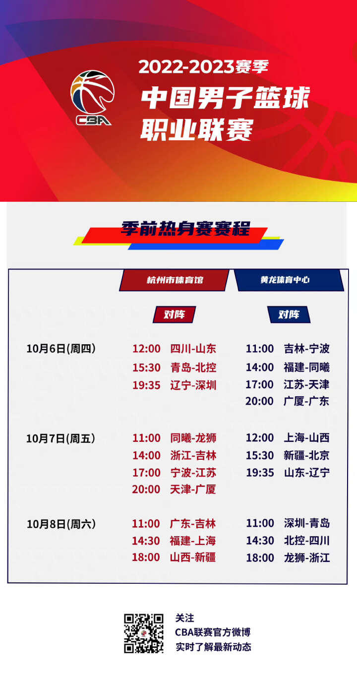 功背后