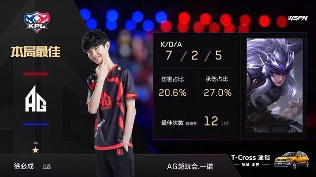 案例