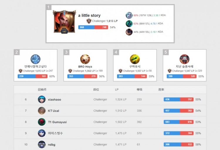 这种有计划 这种有计划