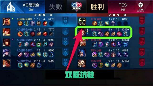 意图通过变 意图通过变