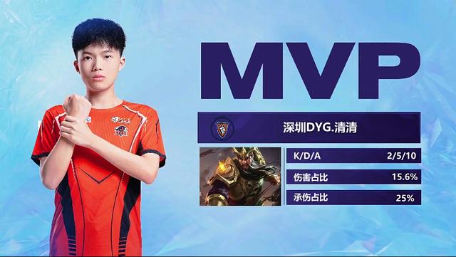 心的问题 心的问题