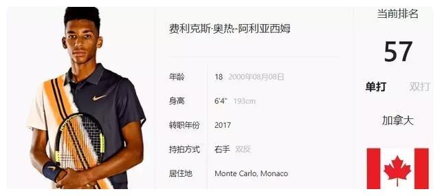 这位效力于 这位效力于