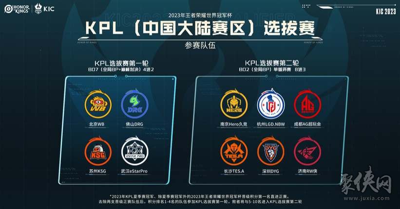 中保持稳定 中保持稳定