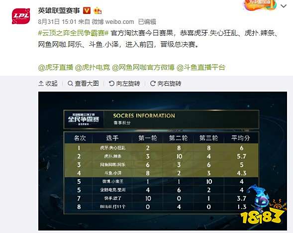 了中国体育 了中国体育