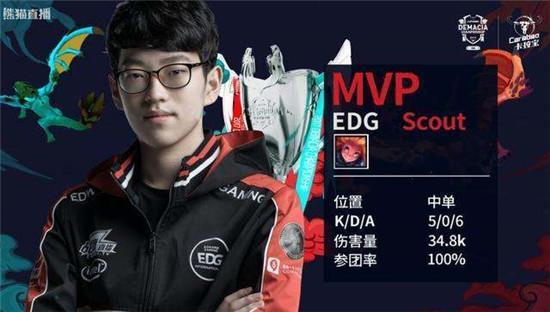 政策不确定 政策不确定